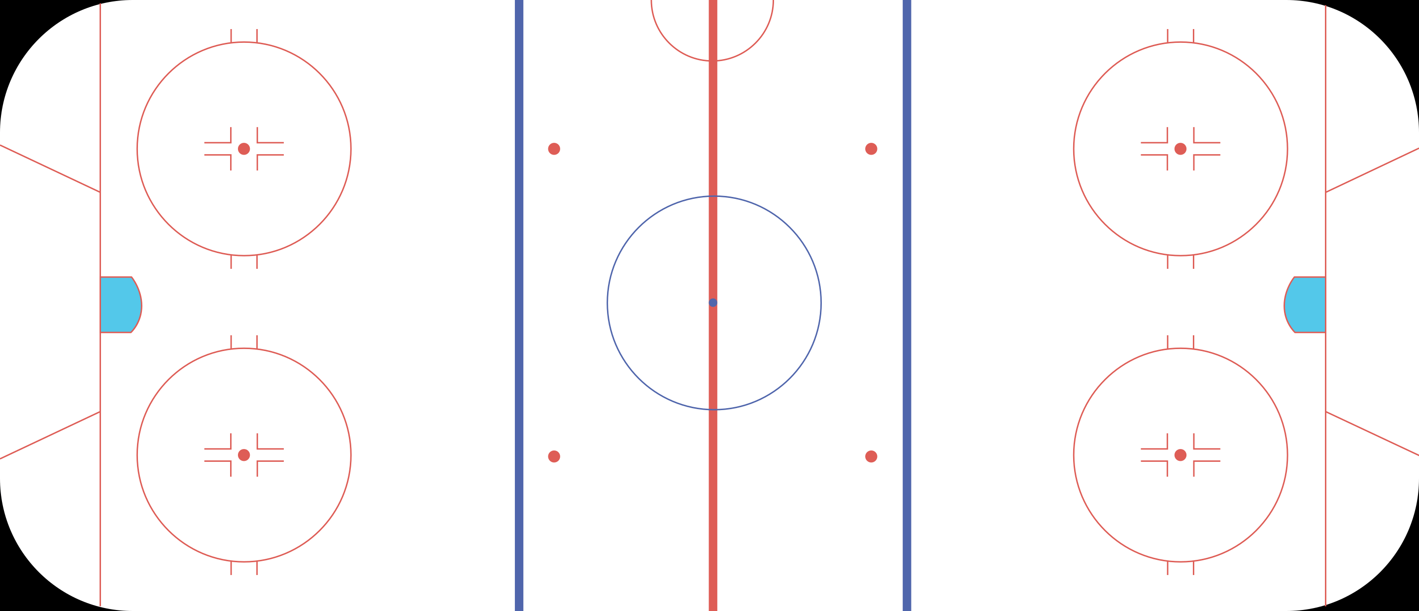 Хокейний майданчик зразка НХЛ